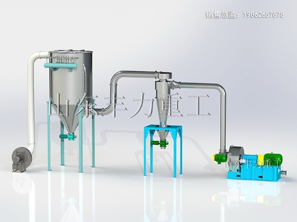 fc系列超微粉碎机